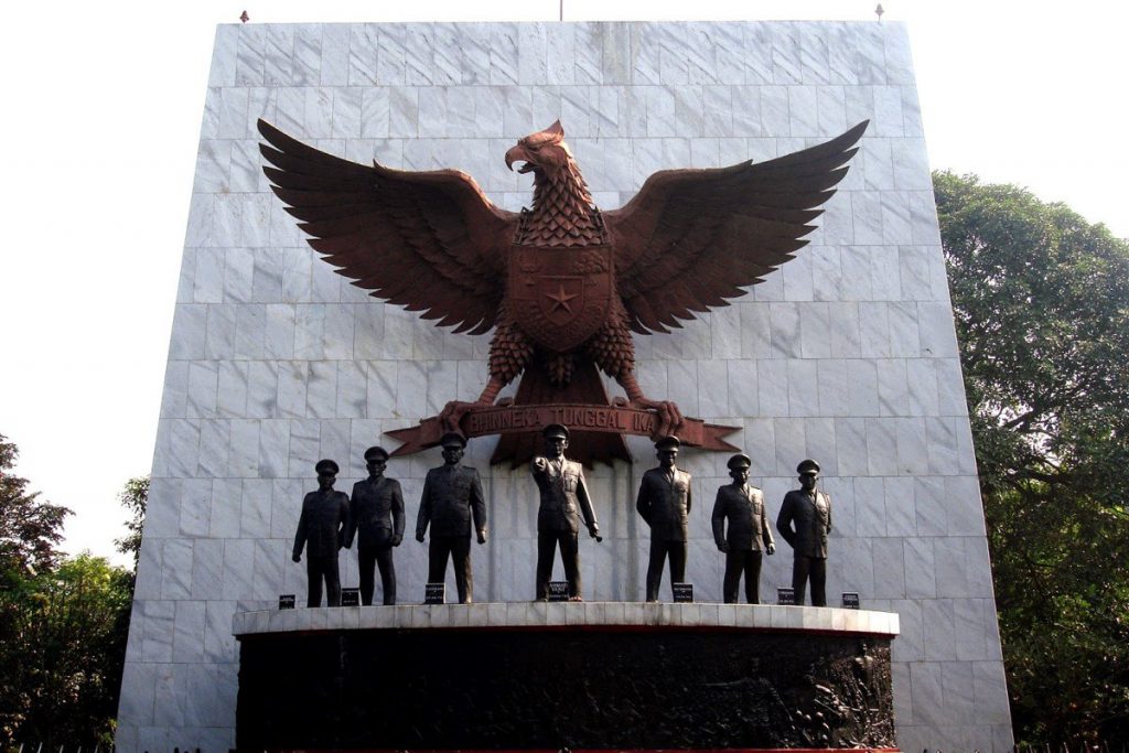 Historical Monuments In Indonesia
