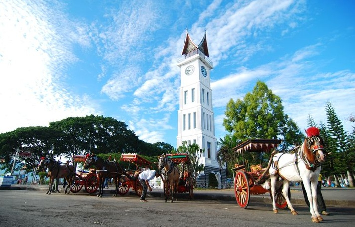 Smallest Indonesia Cities